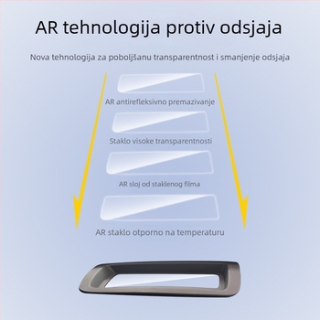 Tengyun ABS zaštitni poklopac HUD za Honda CR-V (2023) i 11. generaciju Accord