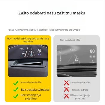 Tengyun ABS zaštitni poklopac HUD za Honda CR-V (2023) i 11. generaciju Accord