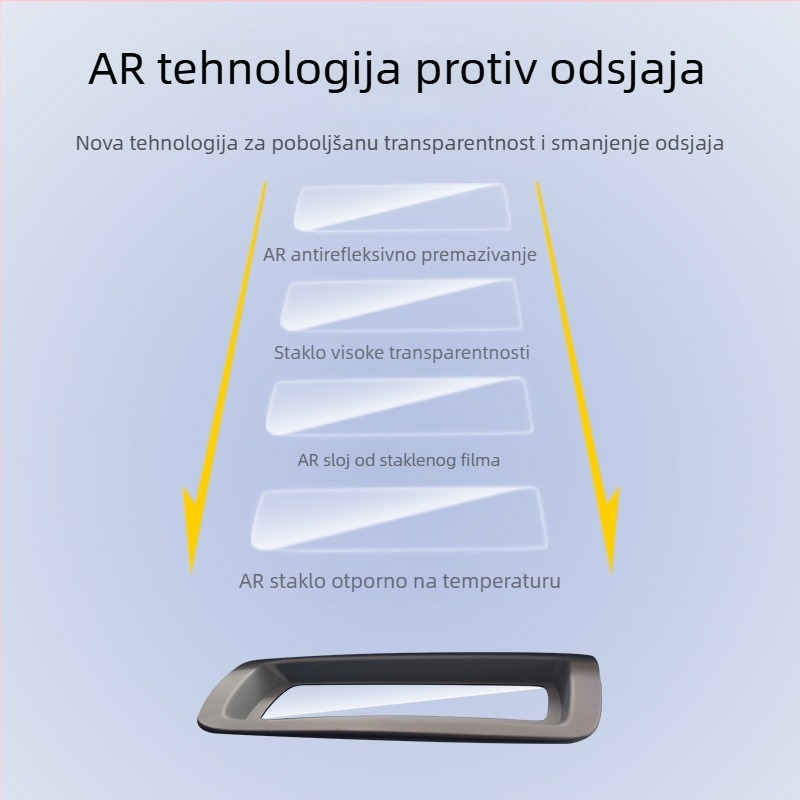 Tengyun ABS zaštitni poklopac HUD za Honda CR-V (2023) i 11. generaciju Accord
