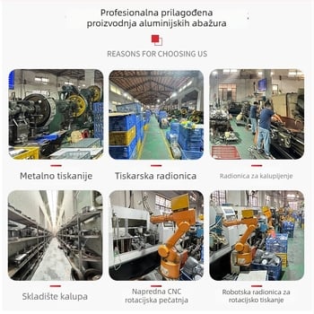 Aluminijski sjenčanik za studijsku bljeskalicu – rotacijski presovani dizajn, visok reflektivni završetak, bajonetni priključak, Hangyue