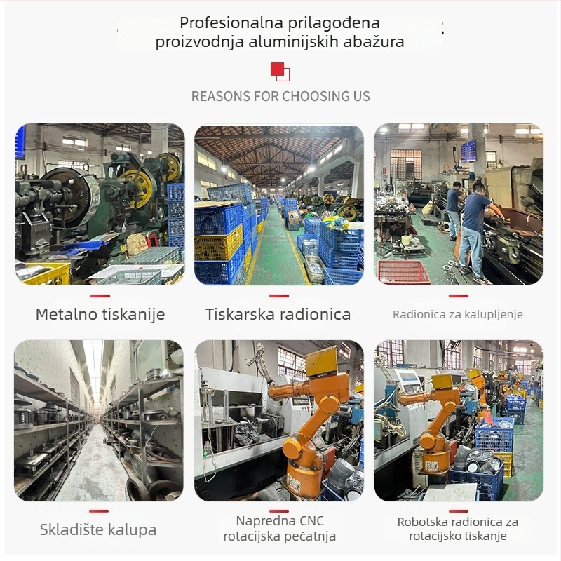 Aluminijski sjenčanik za studijsku bljeskalicu – rotacijski presovani dizajn, visok reflektivni završetak, bajonetni priključak, Hangyue