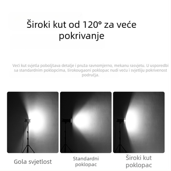 Reflektivna oprema Zhijie SN-23 za studijsko svjetlo Baorongkou, aluminijska legura