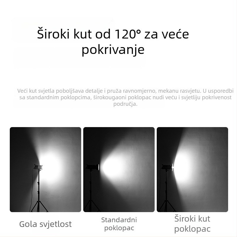 Reflektivna oprema Zhijie SN-23 za studijsko svjetlo Baorongkou, aluminijska legura