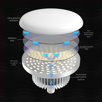 Photography soft light box set – Kalin profesionalni fotografijski kit s kontinuiranim osvjetljenjem, okvirom za pozadinu i kišobran lampom; težina 8 kg