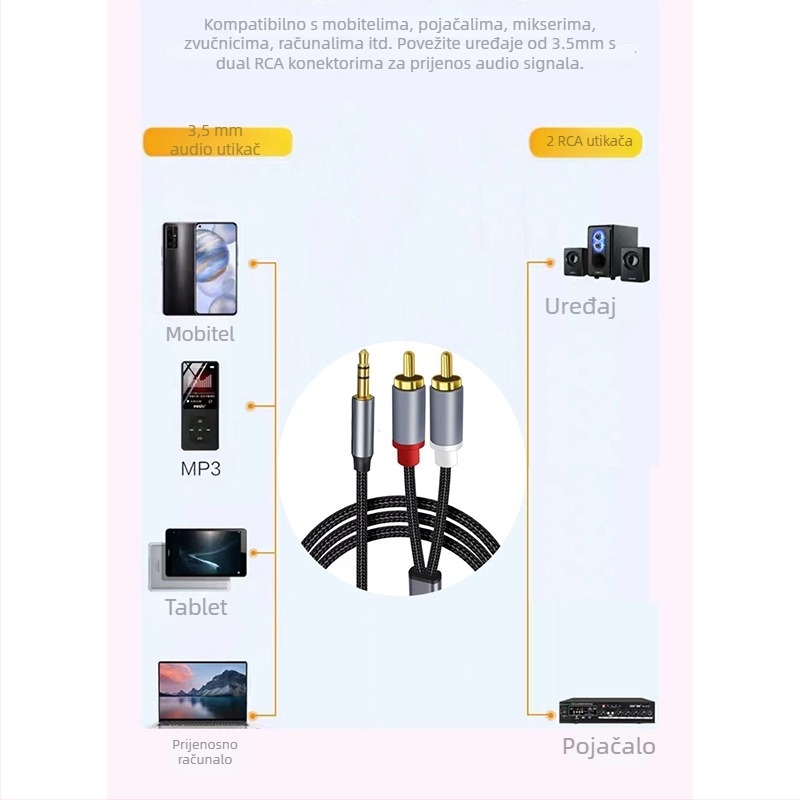 Audio kabel 3.5mm na 2RCA, zlatnog pozlaćeno bakreno jezgro, gole bakrene vodiče, za digitalne uređaje