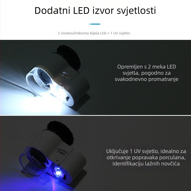 Sun Fire povećalo za identifikaciju nakita i antikviteta, 45x, s držačem za telefon, model 9882