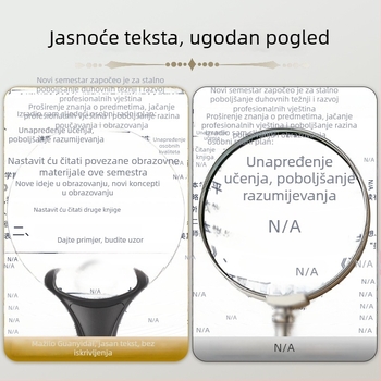 Lupa za čitanje sa svjetlom, HD leća, visoko povećanje, Guanyida Lux serija