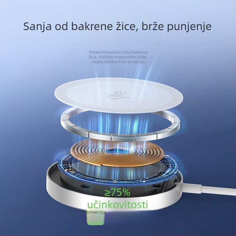 DUX DUCIS magnetski Qi2 bežični punjač 15W aluminijska legura za Apple uređaje
