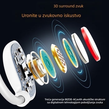 Sportske slušalice s zračnom vodljivošću, stražnje postavljanje oko vrata, bežične Bluetooth slušalice (Huawei čip, trajanje baterije 0–4 h, vodootporne, Bluetooth 1.1)