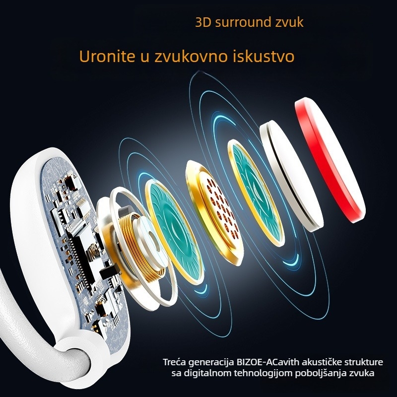 Sportske slušalice s zračnom vodljivošću, stražnje postavljanje oko vrata, bežične Bluetooth slušalice (Huawei čip, trajanje baterije 0–4 h, vodootporne, Bluetooth 1.1)