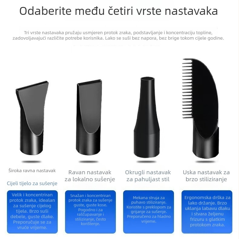 Sušilo za pse 2000W, AC motor, 220V, zaštita od pregrijavanja, model Hsq-pet beauty water blower