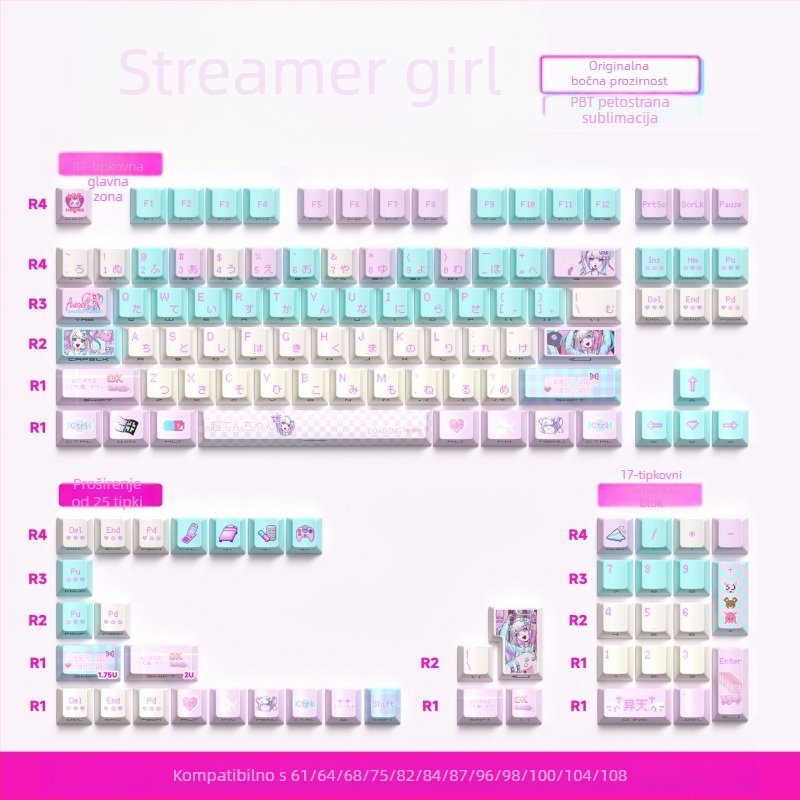 129-tipkovski set kapica za tipke, ABS materijal, Dye-Sublimation završna obrada, debeli dizajn, bočno prozirno, za mehaničke tipkovnice