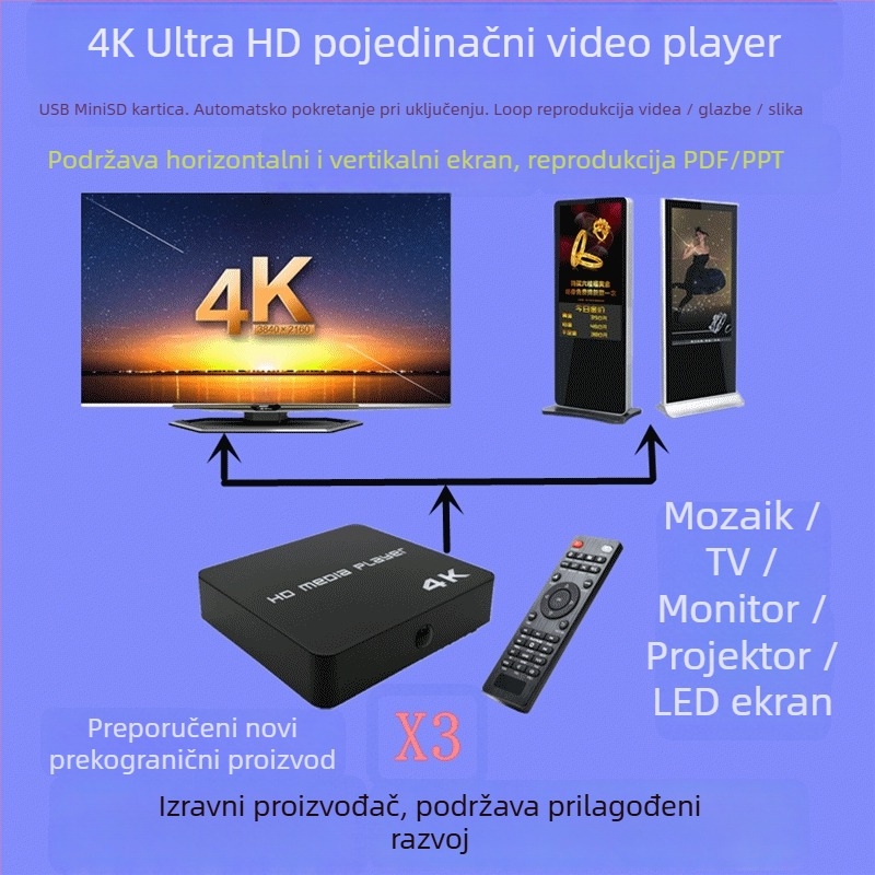 4K HD multimedijski player s RK3229, 4GB RAM, 8GB ROM, podrška do 2TB pohrane, izlaz 3840x2160, reprodukcija USB/TF, automatsko ponavljanje pri uključivanju, horizontalni i vertikalni prikaz