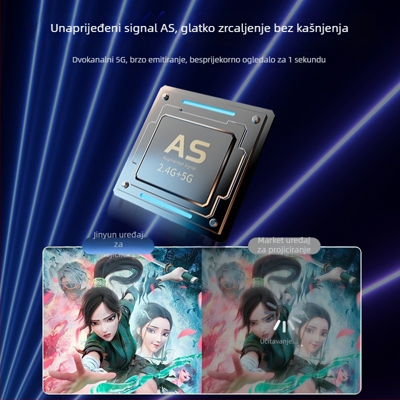 Bežični 4K dongle za projekciju zaslona, 5G dvobandni Wi-Fi, Bluetooth i podrška za TF karticu