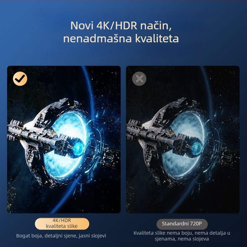 Bežični 4K dongle za projekciju zaslona, 5G dvobandni Wi-Fi, Bluetooth i podrška za TF karticu