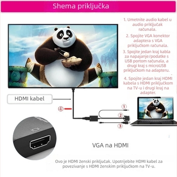 VGA na HDMI adapter sa zvukom, model LBB-V-H-L, HDMI sučelje, 1080p, bakreno jezgro, za PC VGA na TV HDMI