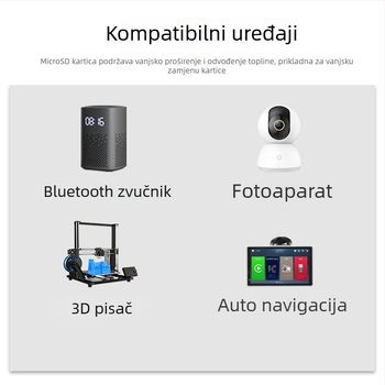 TF microSD produžni kabel adapter s vanjskim držačem kartice za nadzor i navigacijske testove (model 14/20)