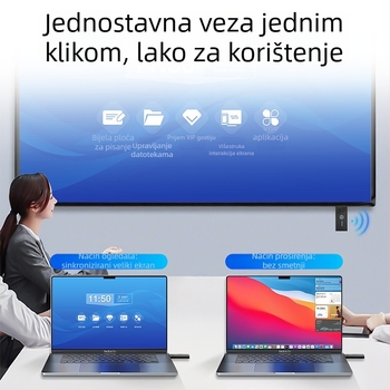 Poslovni bežični projektor zaslona za zrcaljenje telefona na računalo, HDMI 1080p, Haiqi procesor, kompatibilan Windows/Android/iOS