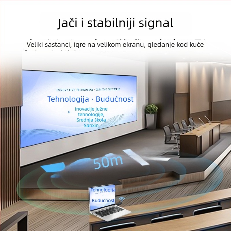 Poslovni bežični projektor zaslona za zrcaljenje telefona na računalo, HDMI 1080p, Haiqi procesor, kompatibilan Windows/Android/iOS