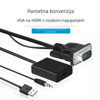 Emela VGA na HDMI adapter kabel, HDMI sučelje