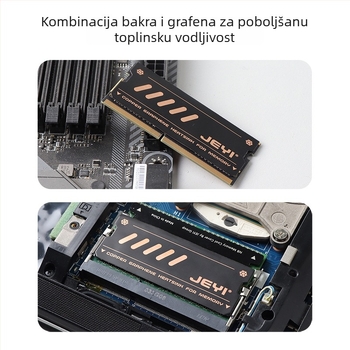 Hlađenje memorije za prijenosno računalo, bakar + grafen, DDR4/DDR5 kompatibilno, za memorijske module, 50 g