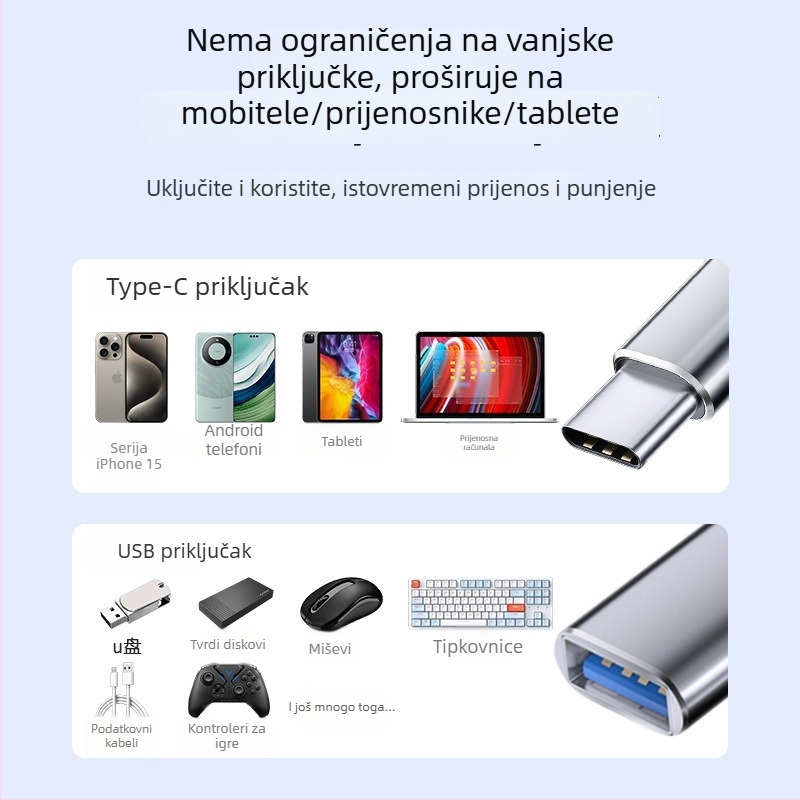Type-C OTG adapter kabel, USB 3.2 ženski konektor, duljina 18 cm, bakreno jezgro, visokoučinkovit čip, model KX-130, brzina prijenosa 5 Gbps