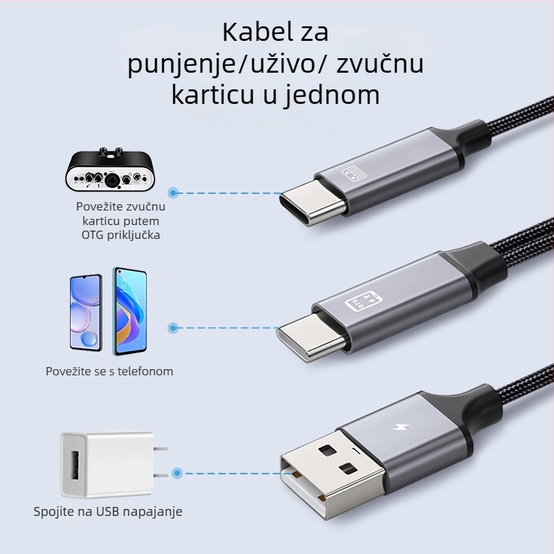 Vanjski USB DAC/slušalice amplifier s USB-C na USB, neovisno napajanje, dvostruki izlaz, DAC čip, 1 m kabel, model MK14/MK15
