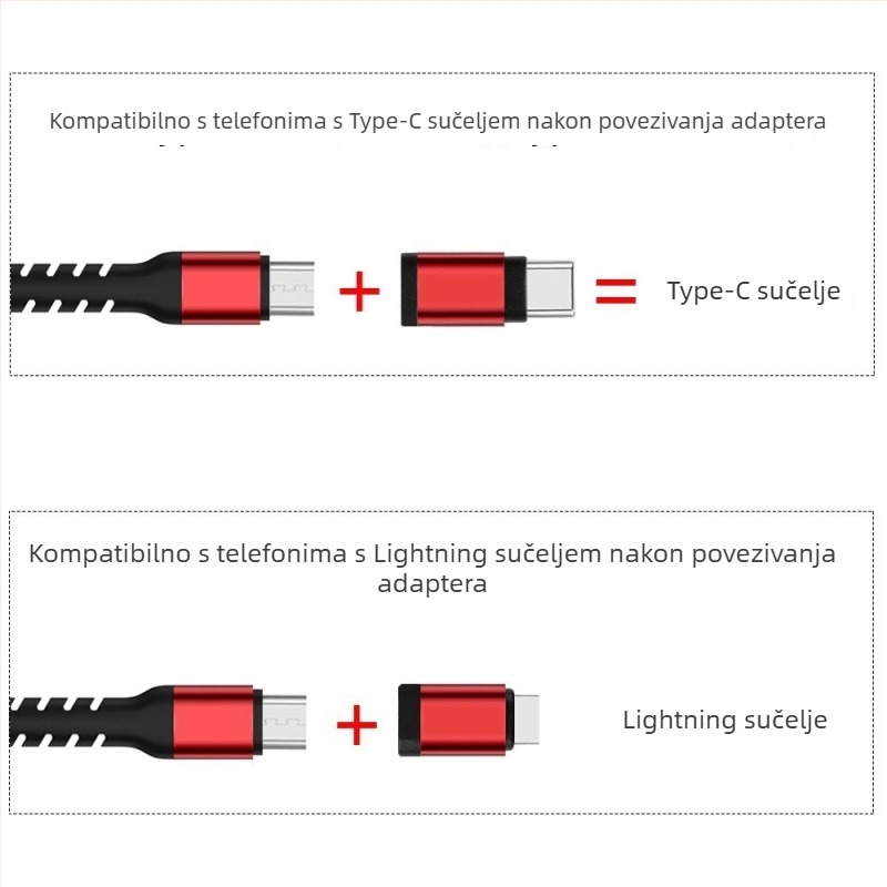 Type-C HDMI mobilni adapter za zrcaljenje zaslona, 1 na 3 splitter, HDMI sučelje, 1080p, uvezeni čip