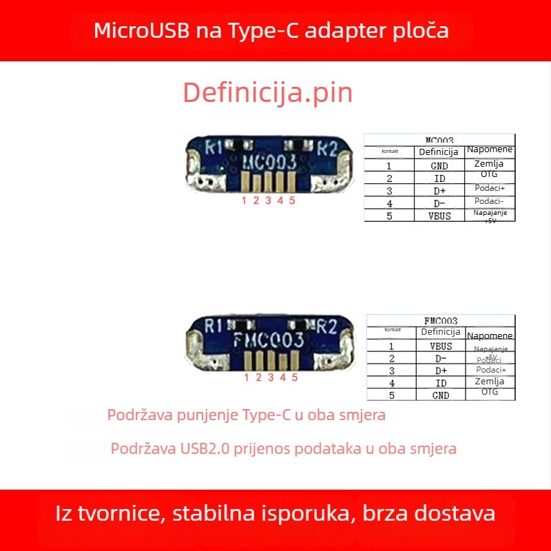 Adapter pločica MicroUSB na Type-C za PS4 kontroler, USB 2.0 sučelje, duljina 7,5 mm, bakreno jezgro, model MC003 / FMC003