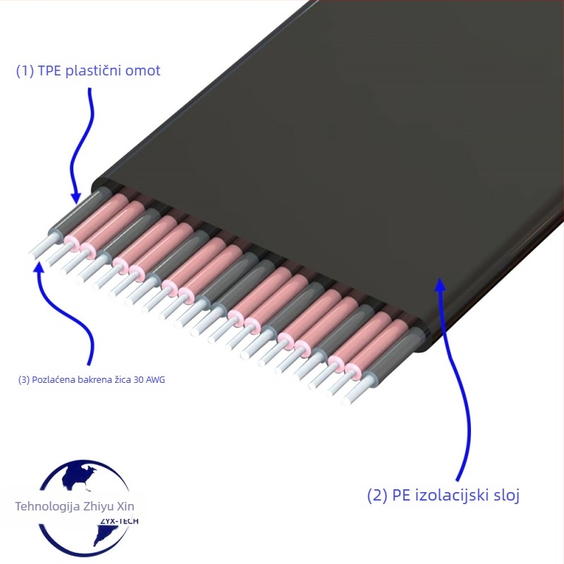 Adapter kabel za grafičku karticu, PCIe x1 na PCIe x1, PCIe 3.0, muški–muški konektor