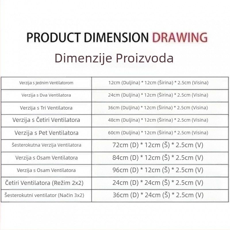 Tiši ispušni ventilator velikog protoka zraka, 220V, s regulatorom brzine za hlađenje kućišta i grafičke kartice