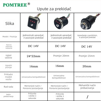 Univerzalni 65W set grijne podloge za volan s ugrađenom grijaćom pločom i posvećenim prekidačem