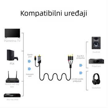 Koaksijalni SPDIF audio kabel, adapter kabel, koaksijalno sučelje, bakreno jezgro, jedan izlazni konektor, za televizore Huawei, Skyworth i Hisense — digitalni izlaz zvuka
