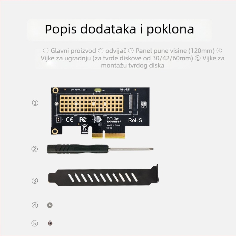 M.2 NVMe na PCIe proširna kartica, PCIe 4.0 x1/x4/x8/x16, Model SK1/SK4