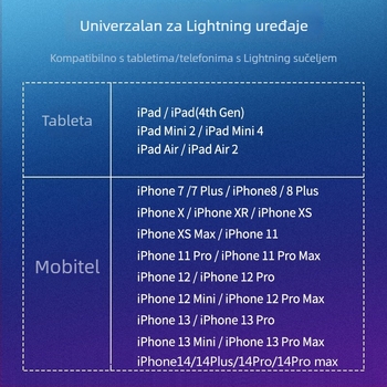 Sorry AA iPhone slušni adapter 1 na 2, audio splitter