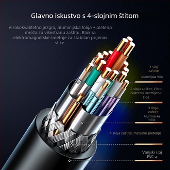 HDMI kabel 2.0 s podrškom za 4K i 3D, pozlaćeni kontakti, bakreni vodiči za set-top box, projektor ili monitor