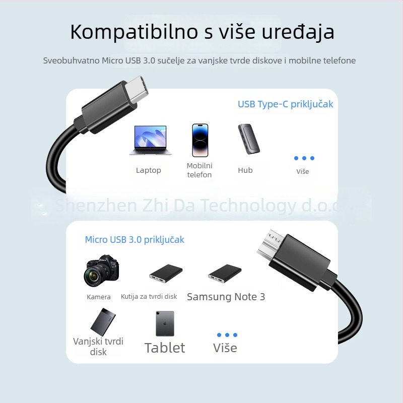 USB kabel za podatke — adapterski kabel, bakrena vodljivost, kućište injekcijskog oblikovanja