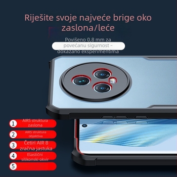 Kućište Xundi Magic5 za Glory Magic5 Pro, otpornost na padove, izdanje Supreme