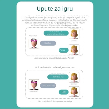 Porodična kartaška igra crtanja i pogađanja – plastika, unutarnja zabava, značajke: ti crtaš, ja pogodim, pakiranje: kutija, uzrast 4–6, 7–14, 15–35