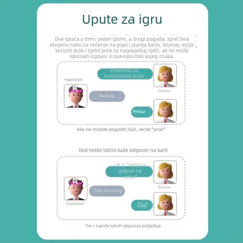 Porodična kartaška igra crtanja i pogađanja – plastika, unutarnja zabava, značajke: ti crtaš, ja pogodim, pakiranje: kutija, uzrast 4–6, 7–14, 15–35