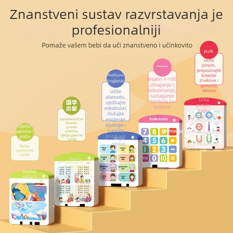Edukativni uređaj za djecu 4–6 godina: jezik, matematika i engleski, inteligentno glasovno čitanje uz dodir, kućište od ABS-a, litij baterija