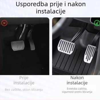 Set aluminijskih poklopaca pedala za Tesla Model 3/Y – ubrzanje, kočnica i pedala za nogu (dead pedal), automatski mjenjač, 2025 model
