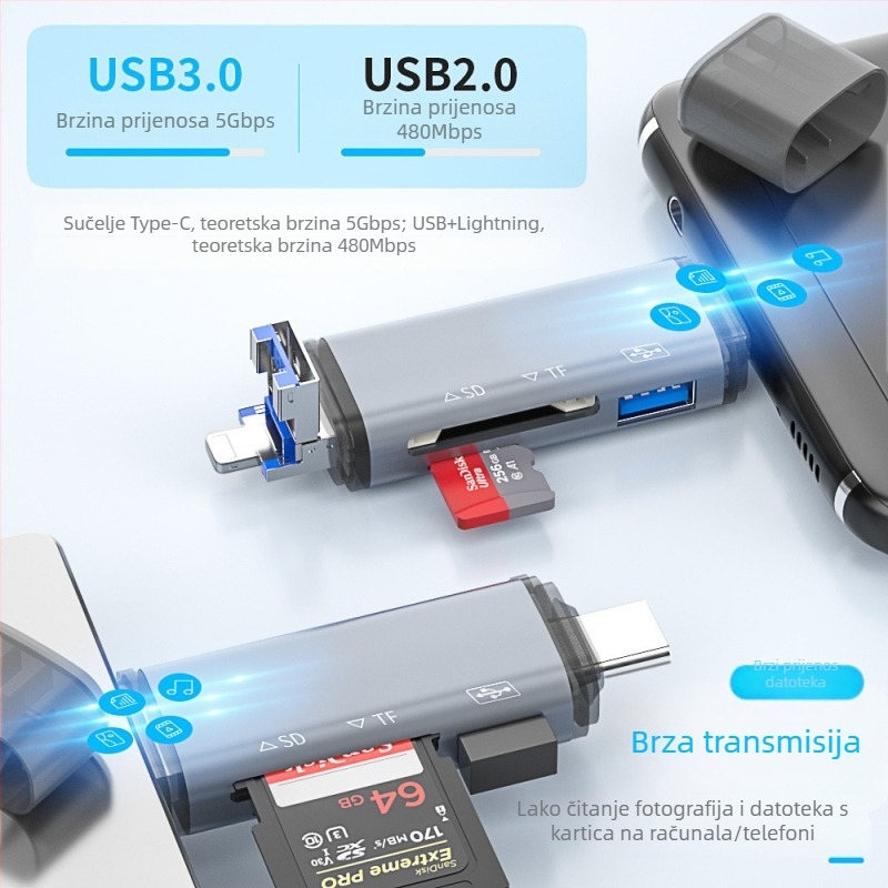 Šest u jedan USB čitač kartica – TF kartica utor, USB 2.0 sučelje, vanjski OEM višenamjenski čitač kartica