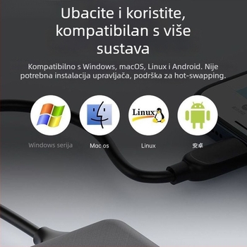 Type-C USB All-In-One Čitač kartica – TF podrška karticama • USB 2.0 sučelje • Nije OEM • Bez logotipa