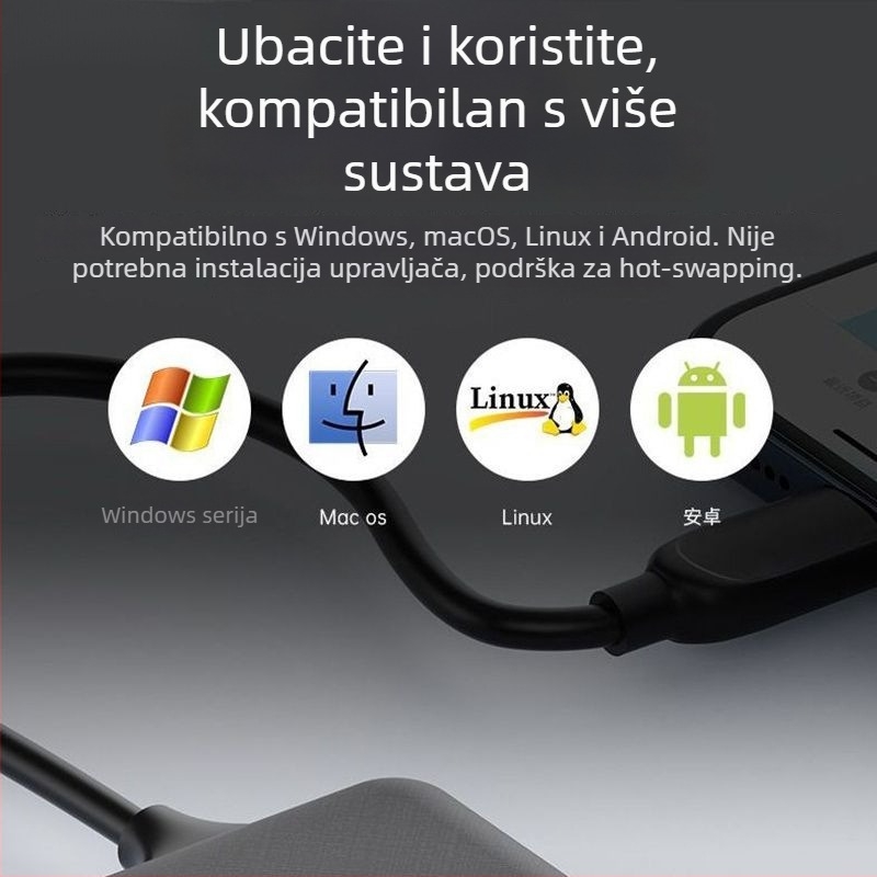 Type-C USB All-In-One Čitač kartica – TF podrška karticama • USB 2.0 sučelje • Nije OEM • Bez logotipa