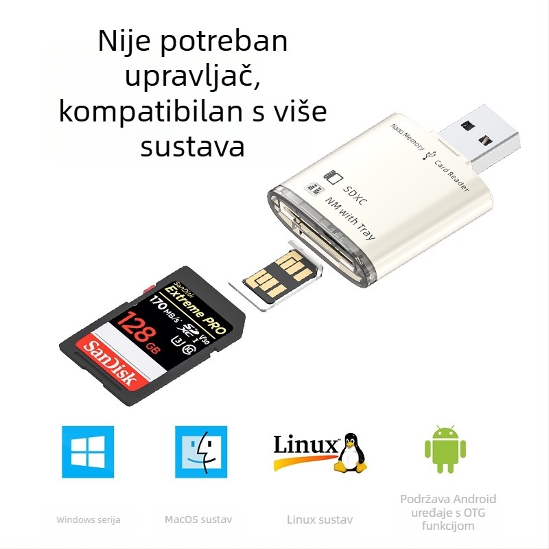 USB 3.0 Čitač kartica – SD/TF podrška, kućište od cinkove legure, model JS-68, vanjski dizajn