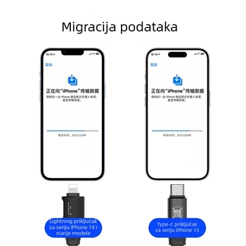 SYRUI SY-187 OTG adapter Lightning–Type-C za iPhone, audio sučelje i čitač USB diska/kartice