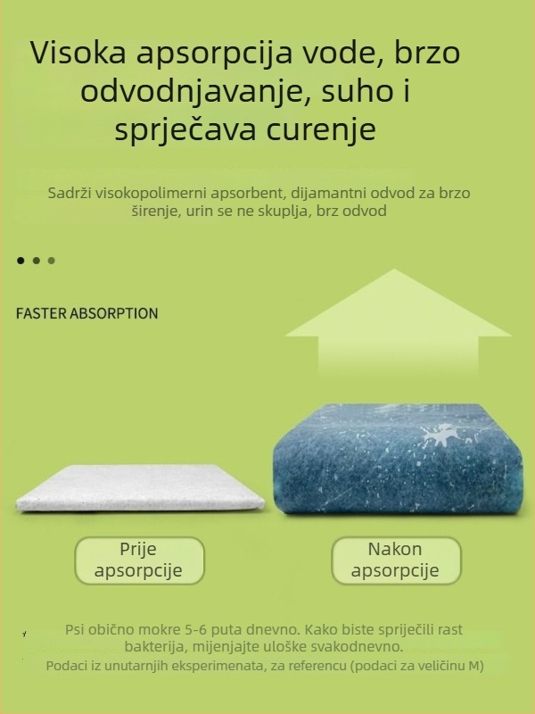 Podloga za mokrenje pasa i mačaka, debela, s deodorirajućim bambusovim ugljem, upijajući toaletni podmetač za ljubimce