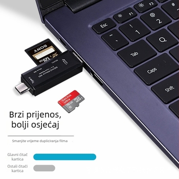HX-518 3-u-1 čitač kartica za mobitele, računala i kamere – SD/TF/MicroSD, USB 2.0, USB-C Android kompatibilan, ABS