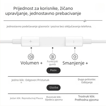 In-ear žičane slušalice, 1,2 m kabel, kompatibilne s iOS, plug-and-play